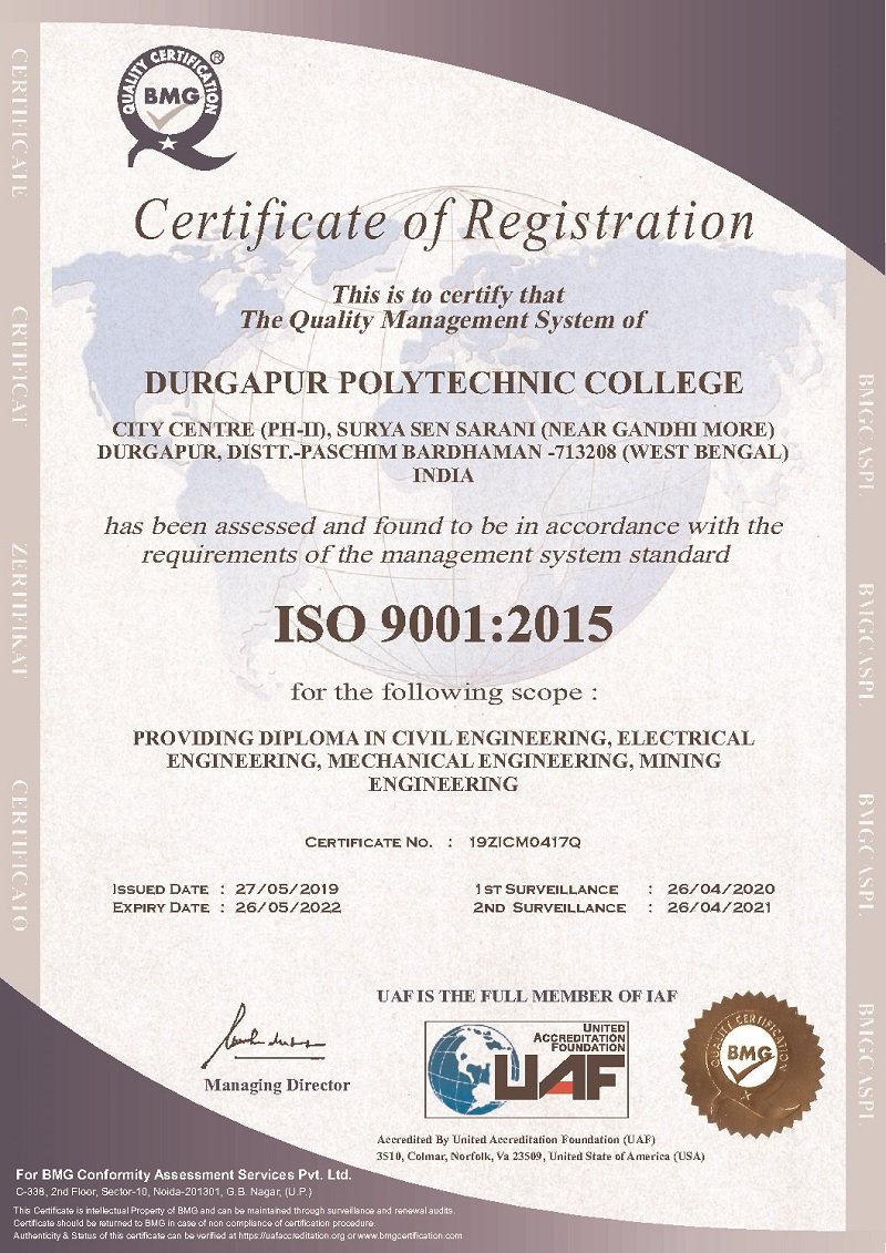 Certification of Registration
